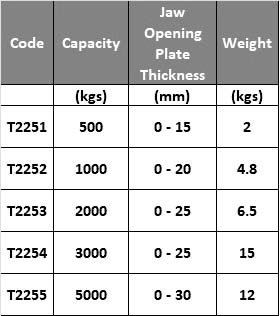 vertical plate clamp specs